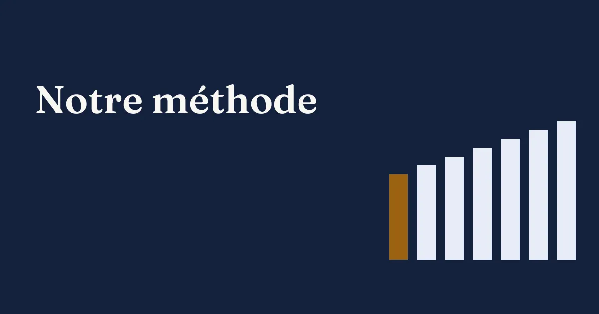 Notre méthode